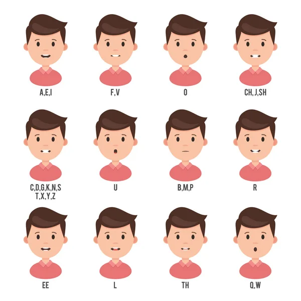 Karakter animasyon konuşma ağzı