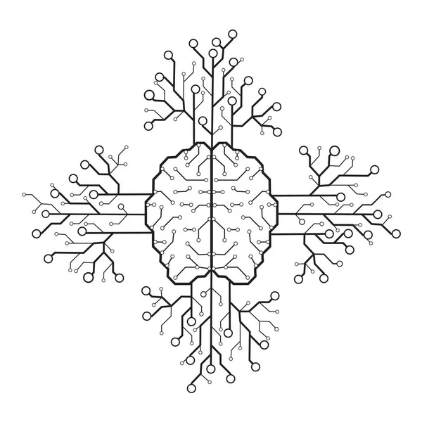 Çizgi elektronik beyin. Yapay zeka