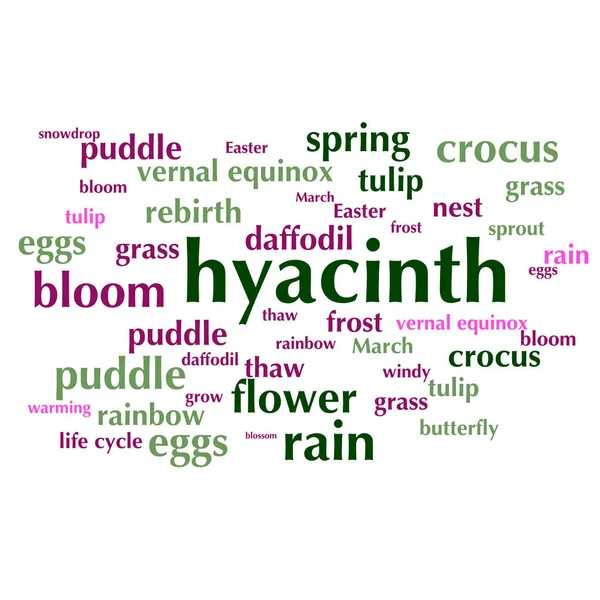 cloud of words list about spring season