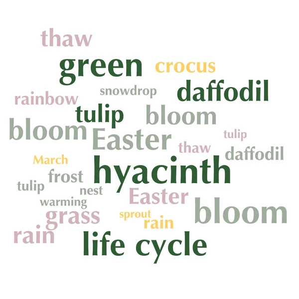 cloud of words list about spring season