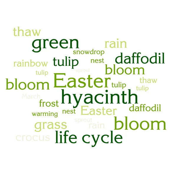 cloud of words list about spring season