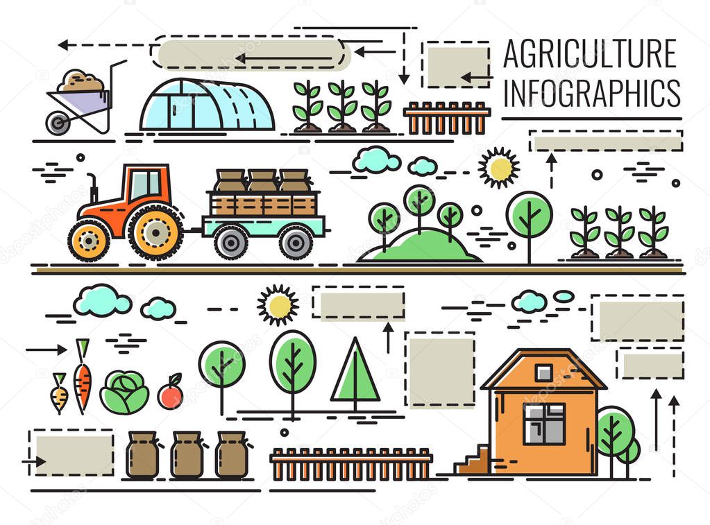 Vector set of icons, infographics on the theme of agriculture