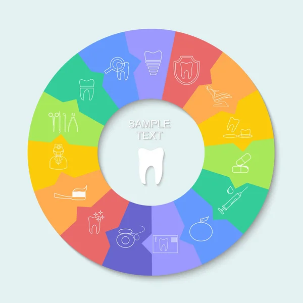 The stomatology circle — Stock Vector