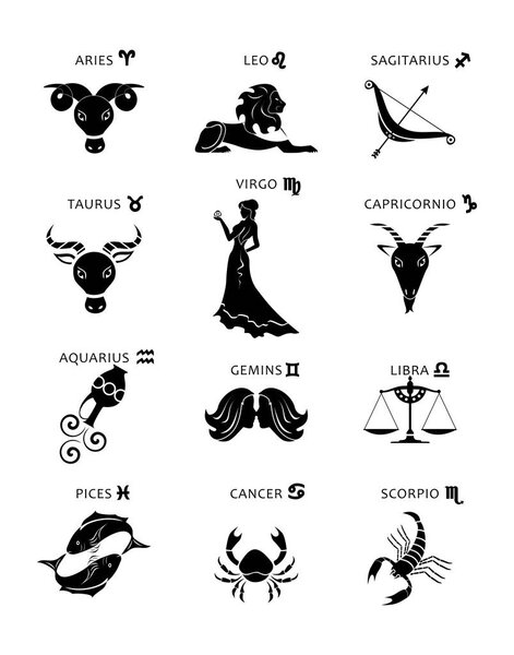 Набор зодиака
