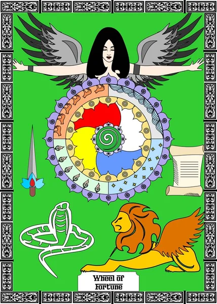 tekerleğin servet kartı