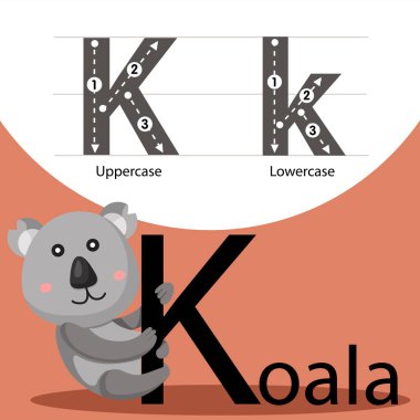 Illustrator Koala k yazı tipi ile