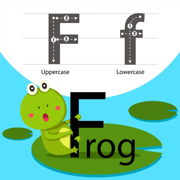Изображение лягушки с f шрифтом — стоковый вектор