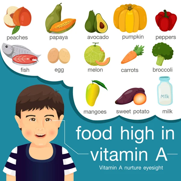 Illustrateur d'aliments riches en vitamine a — Image vectorielle