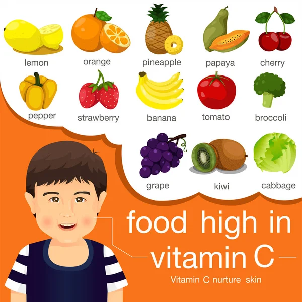 Ilustrador de alimentos ricos em vitamina c — Vetor de Stock