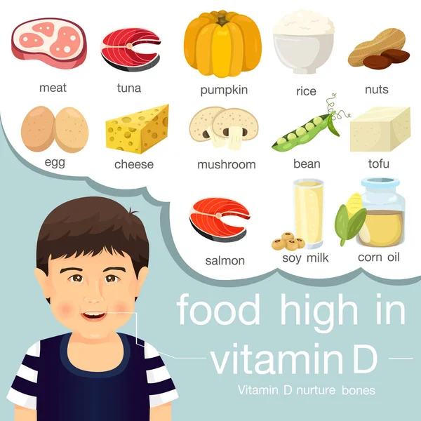 Illustrator van voedsel rijk aan vitamine d — Stockvector