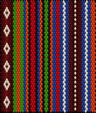  Latin Amerika 'daki insanların ve ülkelerin geleneksel bir süsü. Zengin renklerin dikkat ve zenginlik çektiği bir yer. Giysiler için kumaşlara işlenmiş kadın halıları. Nakışlar.