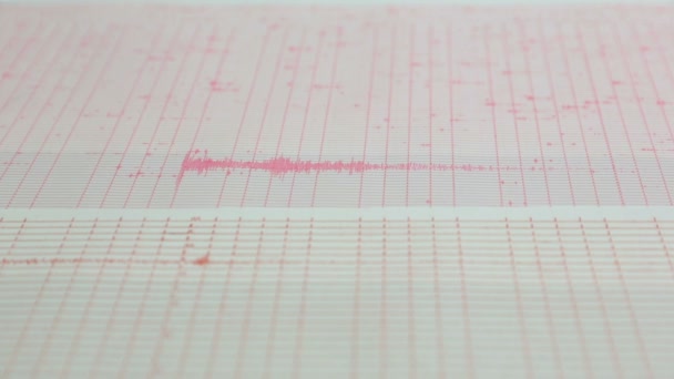 Earthquake wave on a graph paper. Zoom out — Stock Video