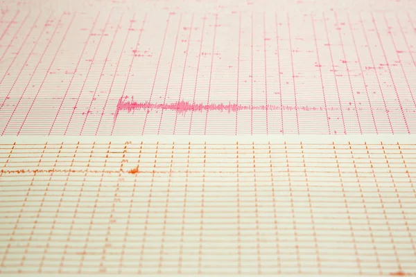 Хвиля землетрусу на графічному папері — стокове фото