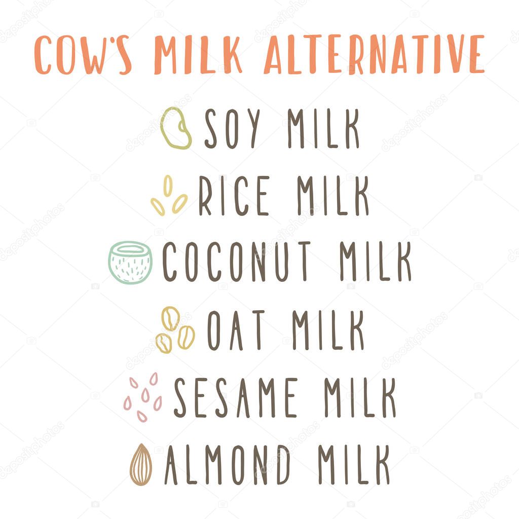 Cows milk alternative.