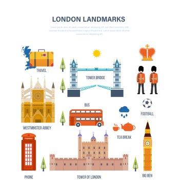 Londra, Mimarlık, yapı, kültür, tarzı, gelenek ve Binalar manzaraları.