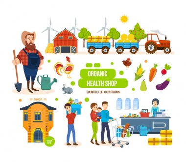 Tarım ürünleri, Hayvancılık, satınalma, satış mal ve teslimat.