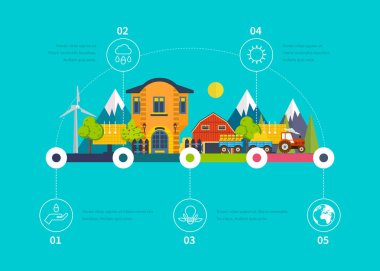 Yeşil enerji, ekoloji, temiz gezegen, kentsel peyzaj, endüstriyel Fabrika binaları.