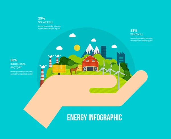 Energía verde, ecología, planeta limpio, paisaje urbano, edificios industriales . — Vector de stock