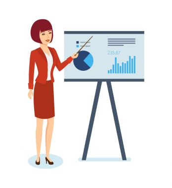 Kadın gösterir stand zamanlama ve performans göstergelerinin istatistikleri.