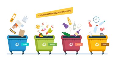 Çöp kağıt ürünleri, gıda atık, cam ve plastik atık için.