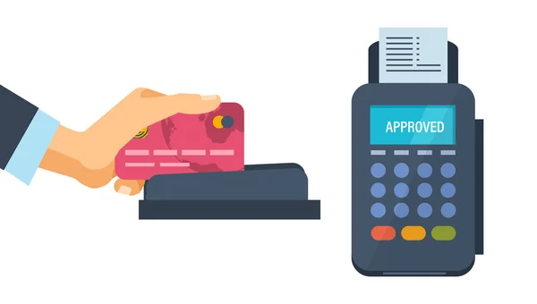 Concepto de pos terminal y sistemas de pagos. Operaciones financieras . — Archivo Imágenes Vectoriales