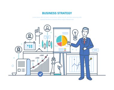 İş stratejisi, iş planı. Mali araştırma, pazarlama, strateji, araştırma, çözümleme.