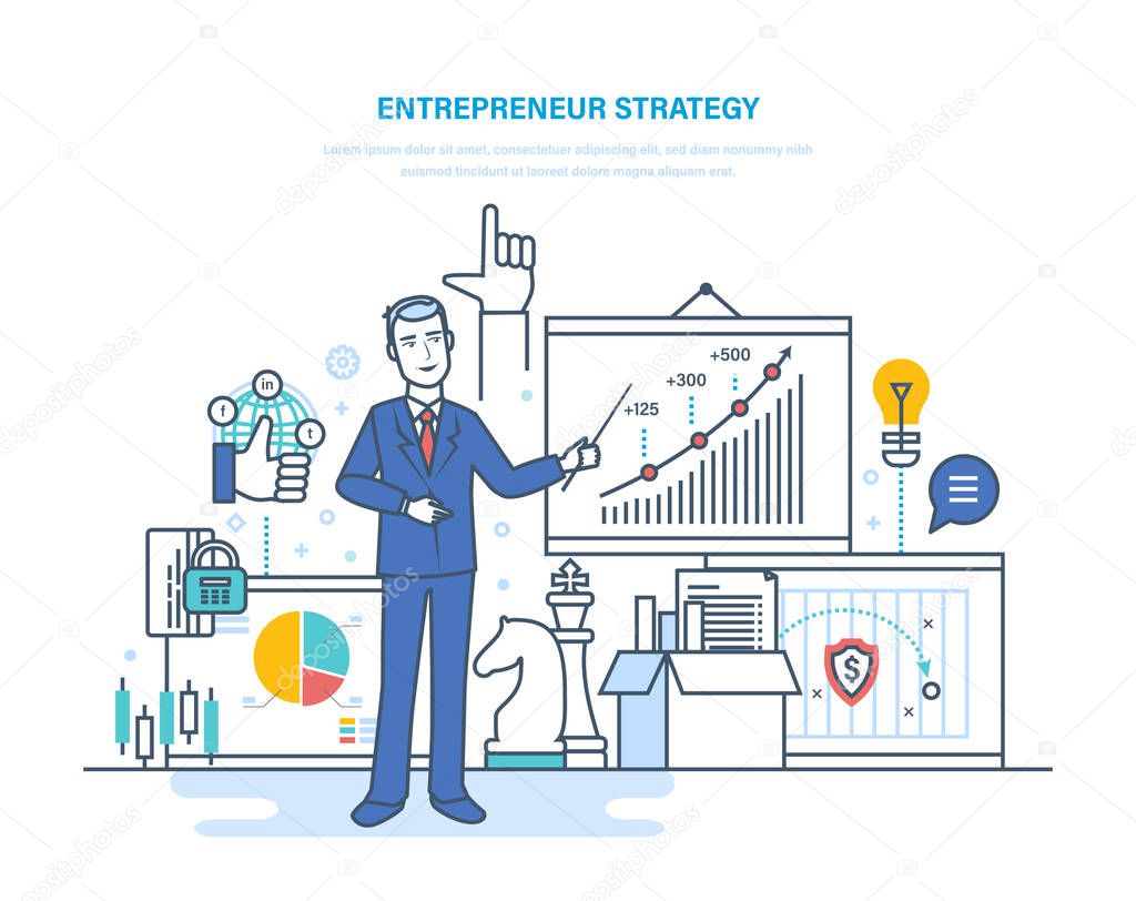 Entrepreneur strategy. Development of business processes and technologies, start-up projects.
