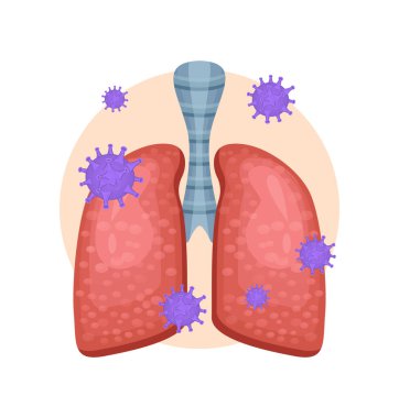 Covid-19 virüs belirtileri, önlem ve önleme, enfeksiyon komplikasyonları.
