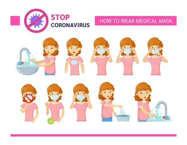 Cómo usar máscara médica. Reducir la propagación del coronavirus . — Archivo Imágenes Vectoriales