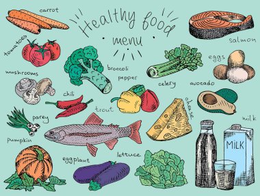 sağlıklı yemek menüsü, avokado, brokoli, havuç, kereviz, peynir, biber, patlıcan, yumurta, balık, marul, süt, mantar, kabak, somon balığı, domates, alabalık, soğan, biber