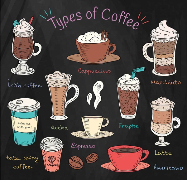 Bella illustrazione di tipi di caffè. Espresso, cappuccino, americano, take away, latte, moka, caffè irlandese, frappe, caffè freddo — Vettoriale Stock