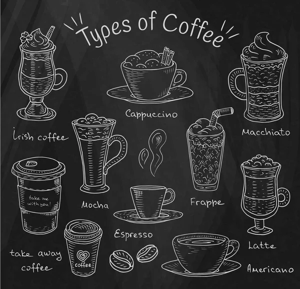 Hermosa ilustración de los tipos de café. Espresso, capuchino, americana, comida para llevar, latte, moca, café irlandés, frappe, café frío — Archivo Imágenes Vectoriales