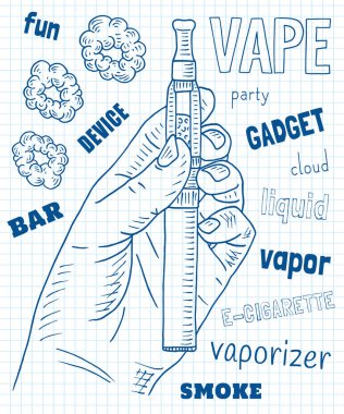 Buharlaştırıcı kalem. Güzel poster Buharlaştırıcı Shop. 