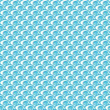 Kusursuz soyut model arkaplanı