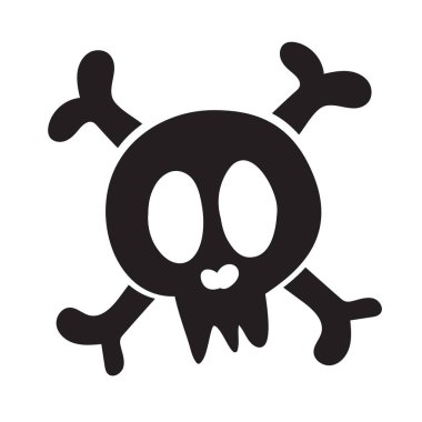 kafatası ve çapraz kemik simgesi