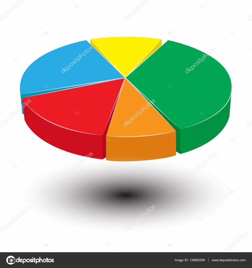 Pie Chart Graphic Design