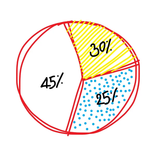 Desenho à mão Business graph circle —  Vetores de Stock