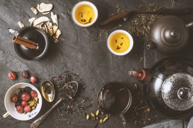 Çay çeşitlilik kavramı yatay