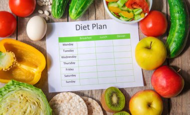 Haftalık diyet planı. Düzgün beslenme kavramı. Seçici odaklanma. Doğa.