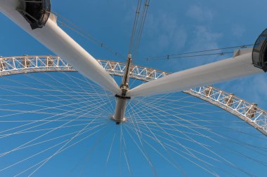 London Eye, sabah Londra'da millennium tekerlek
