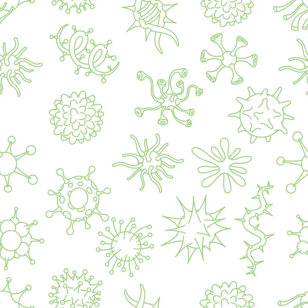 Virus seamless pattern background. Viral bacteria infection. Coronavirus. Contour green line vector. — Stock vektor