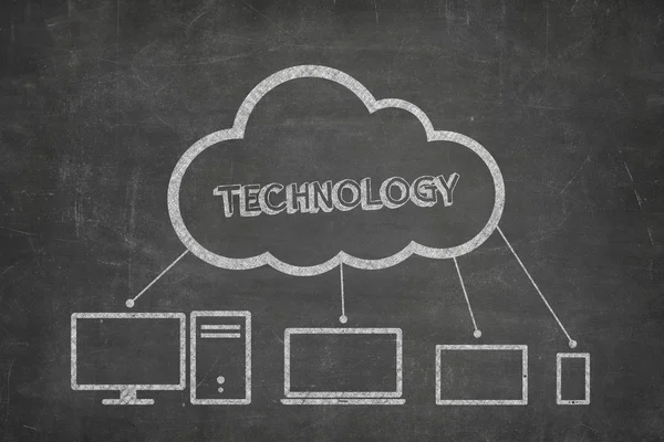 Concepto de tecnología en pizarra — Foto de Stock