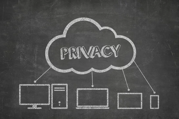 Privacy concept on blackboard — Stock Photo, Image