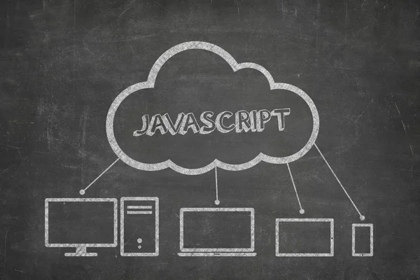 JavaScript concept op blackboard — Stockfoto