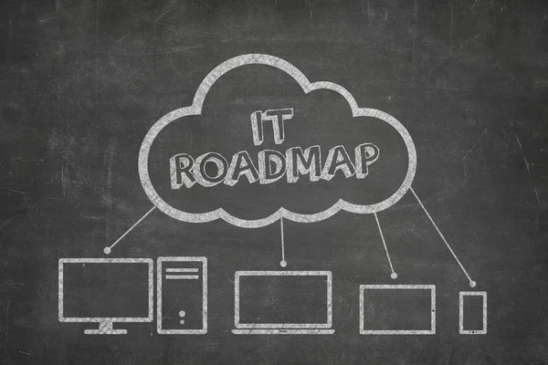IT roadmap concept on blackboard — Stock Photo, Image