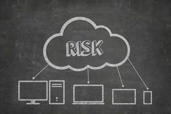 Risk concept on blackboard — Stock Photo, Image