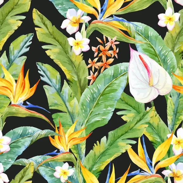 Tropikal suluboya desen