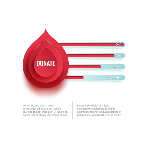 Esquema de infografía de grupo y tipo para el día mundial del donante de sangre, 14 de junio. Cartel médico — Vector de stock