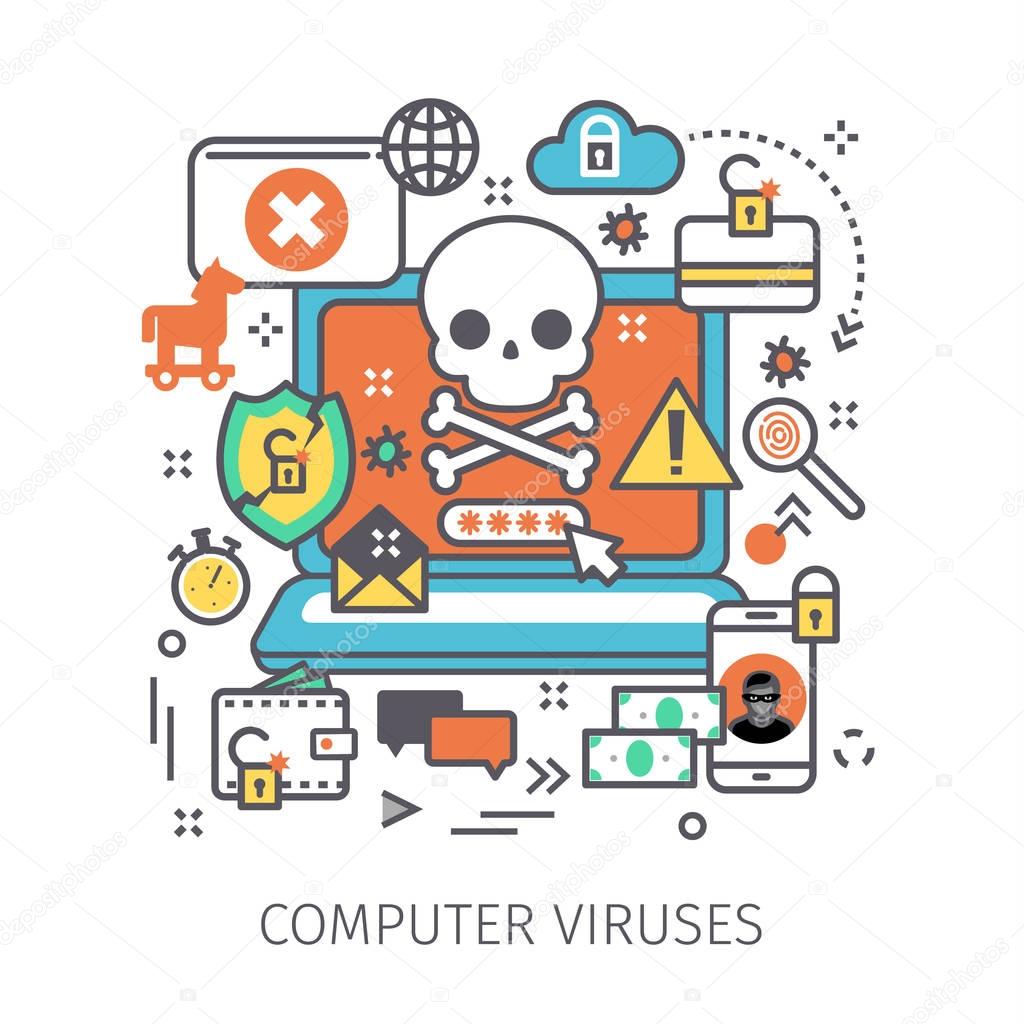 computer virus Concept 