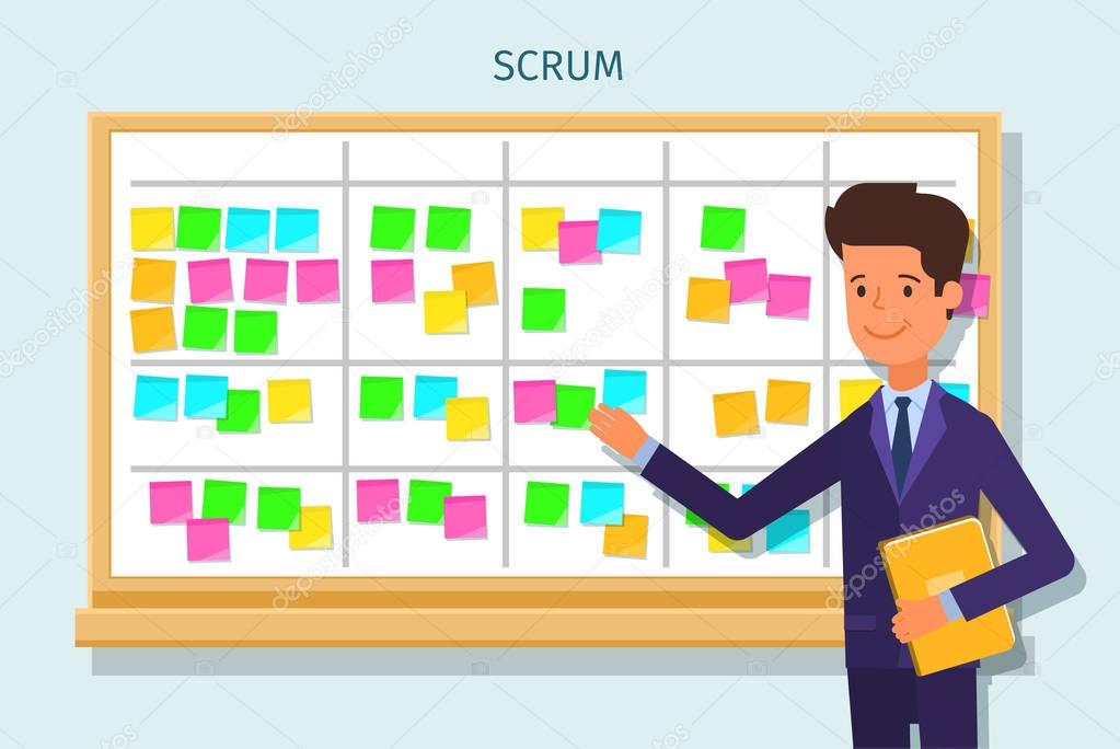 Scrum task board whith sticky note cards.